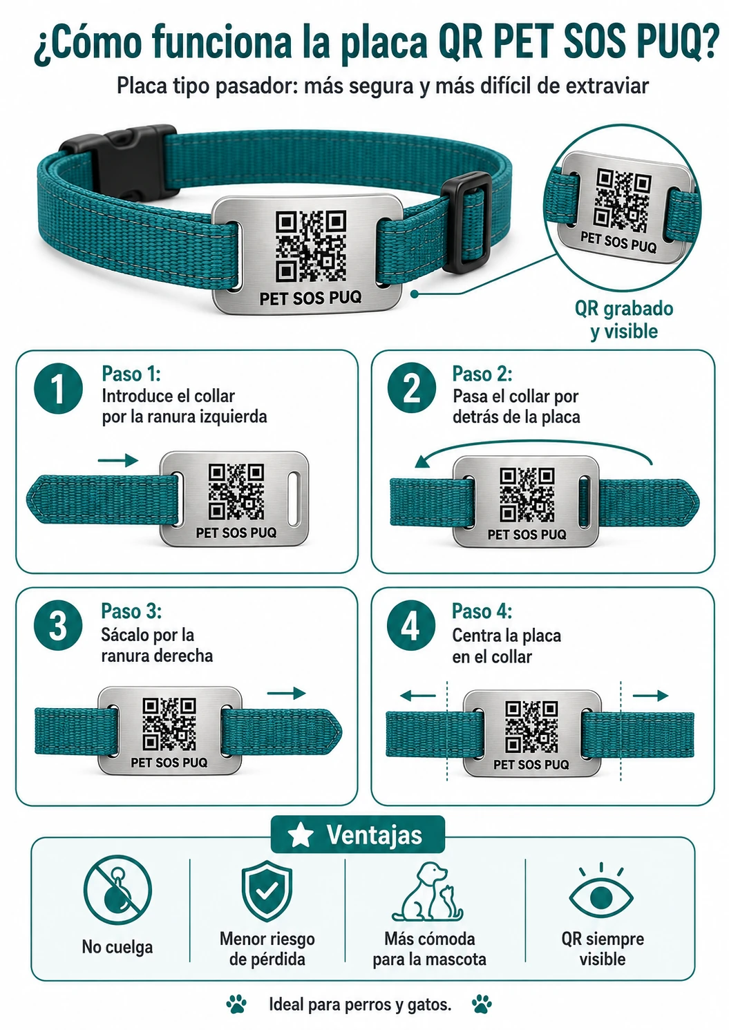 Guía PET SOS PUQ para instalar la placa QR tipo pasador en el collar en cuatro pasos